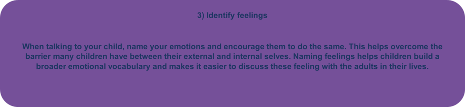 Identify feelings